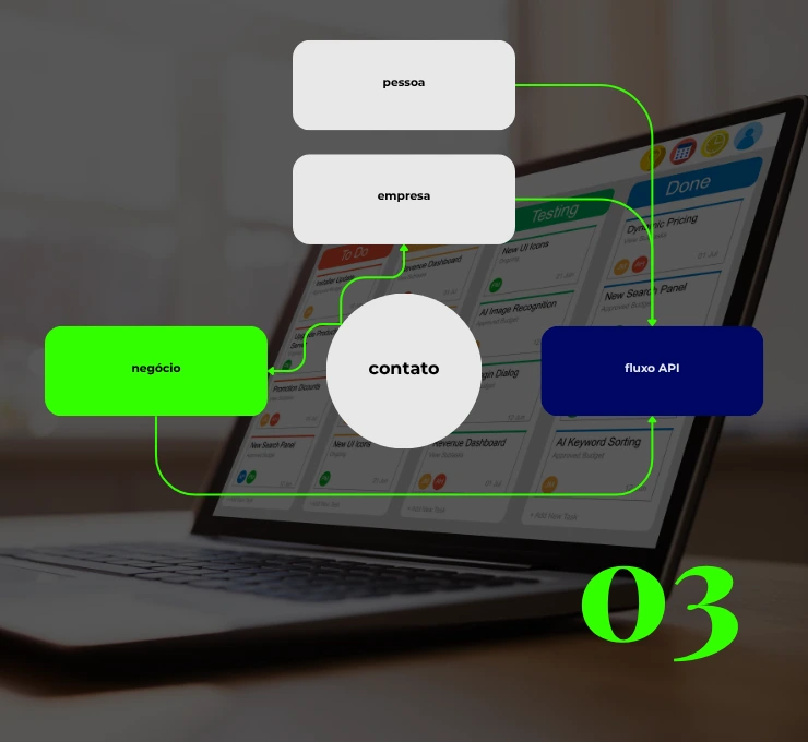 CRM